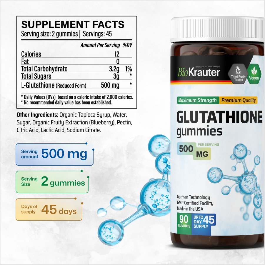 Glutathione Gummies Glutathione Gummies