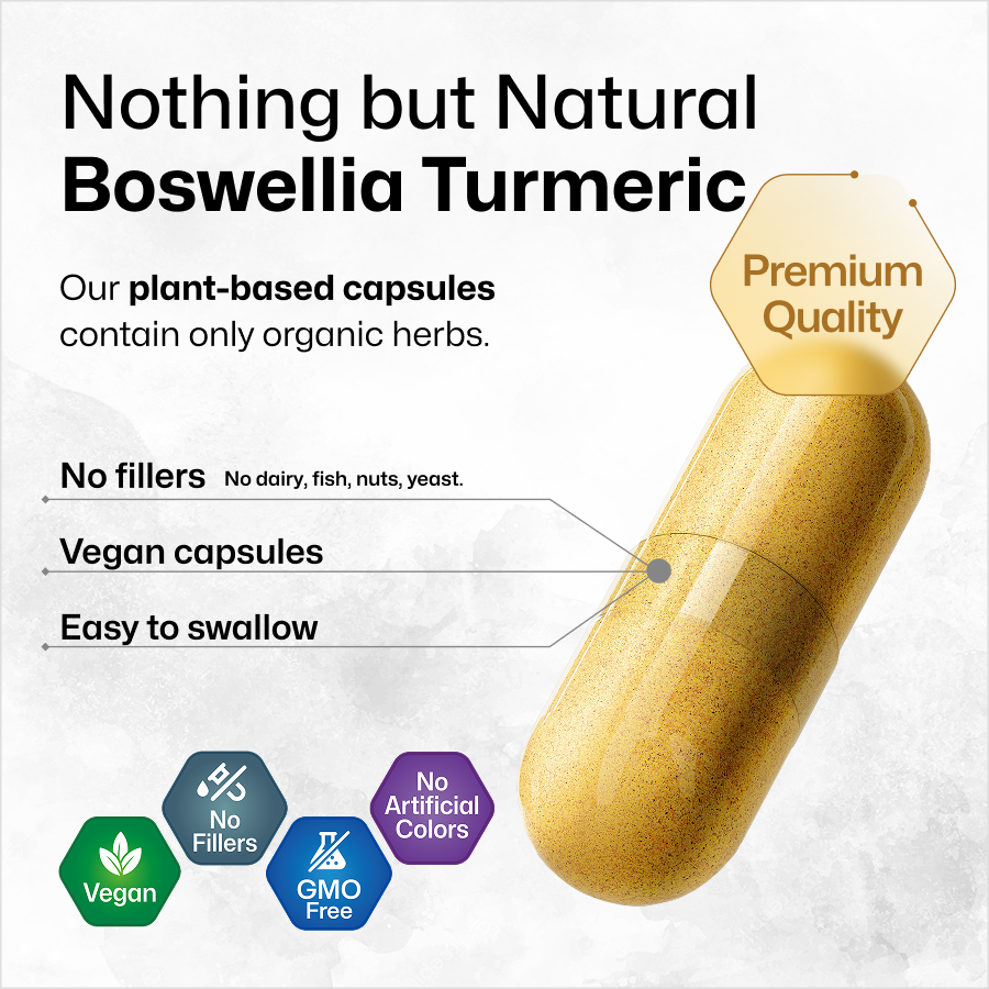 Boswellia + Cayenne Bundle