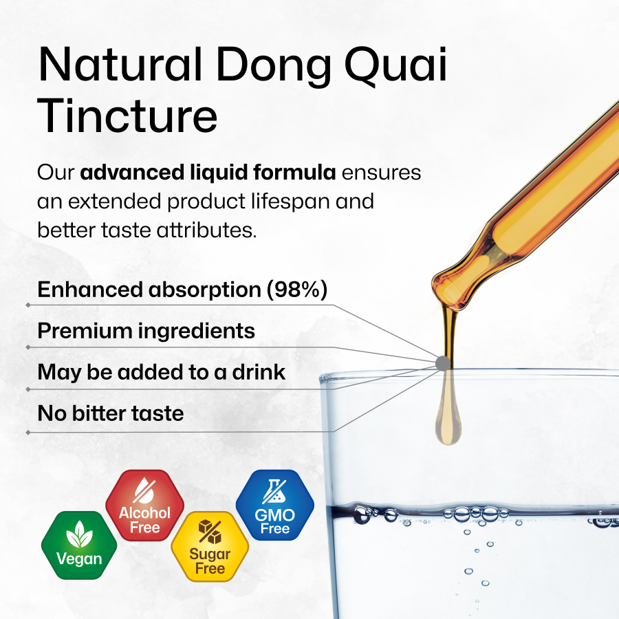 Dong Quai + Black Cohosh Bundle