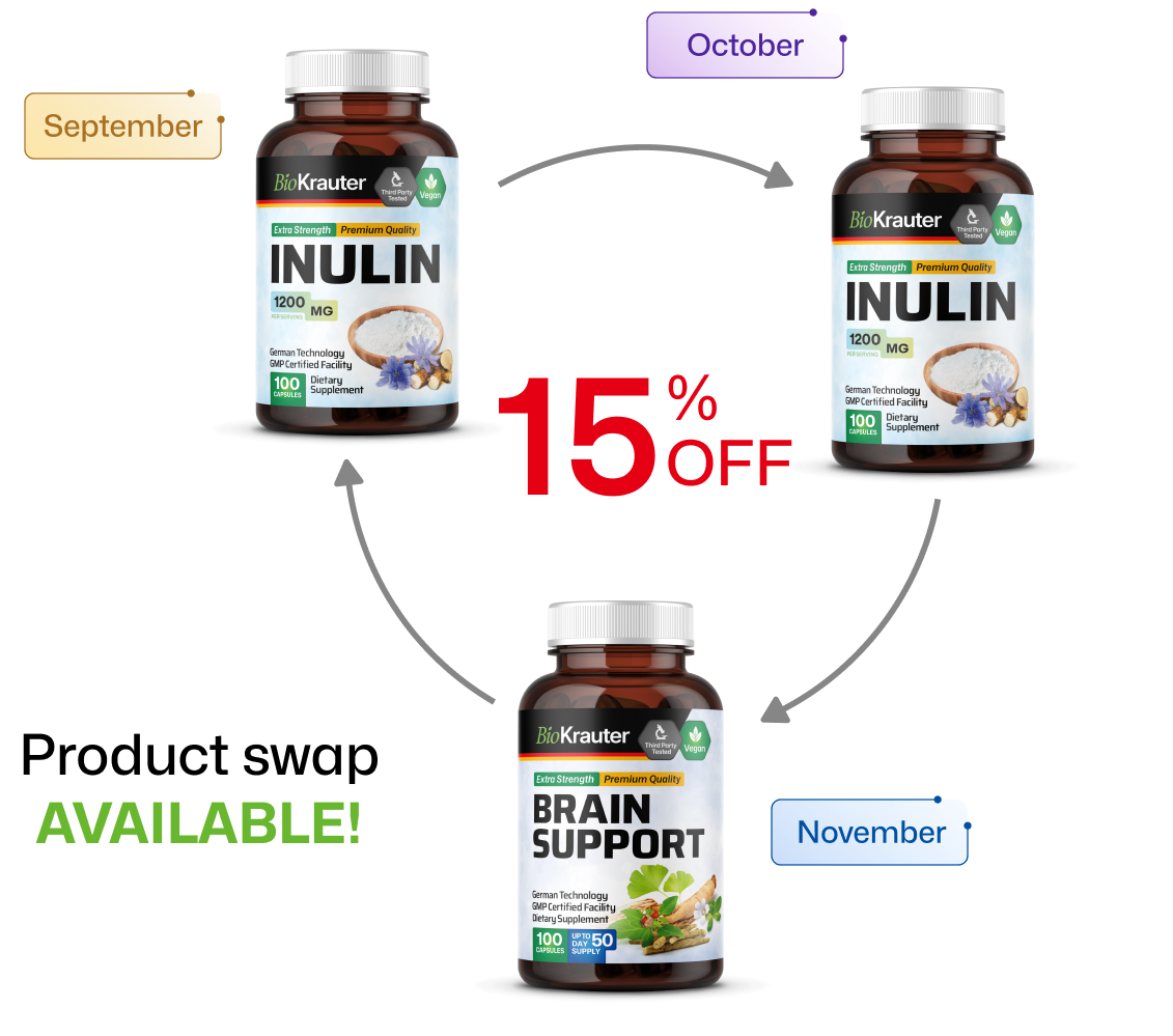 Inulin Supplement, 100 Capsules | BioKrauter